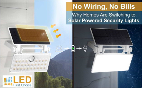 No Wiring, No Bills: Why Homes Are Switching to Solar Powered Security Lights No Wiring, No Bills: Why Homes Are Switching to Solar Powered Security Lights
