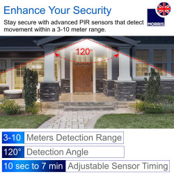 Morris LED Floodlight with PIR Sensor 20W 6500K Morris LED Floodlight with PIR Sensor 20W 6500K