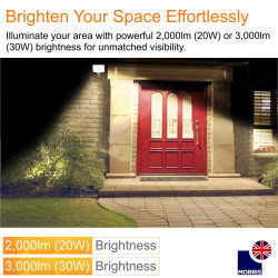 Morris LED Floodlight 20W 6500K 2,000lm Morris LED Floodlight 20W 6500K 2,000lm