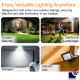 Morris LED Floodlight 20W 6500K 2,000lm Morris LED Floodlight 20W 6500K 2,000lm