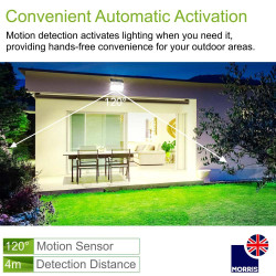 Morris LED Solar Security Light with Motion Sensor (PIR) 6W 6500K 690lm Morris LED Solar Security Light with Motion Sensor (PIR) 6W 6500K 690lm