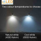 Morris Slimline 2ft LED Batten light