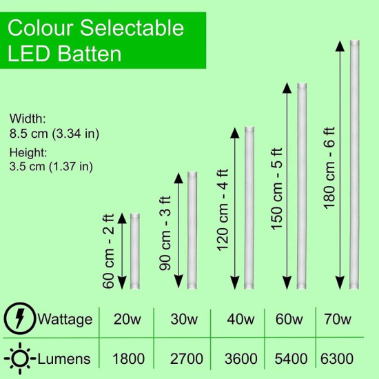 4ft LED Batten Light 3 in 1 Colour Changeable 4ft LED Batten Light 3 in 1 Colour Changeable