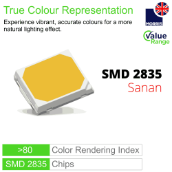 Morris Slimline Lightweight 4ft LED Tube Light - Value Range