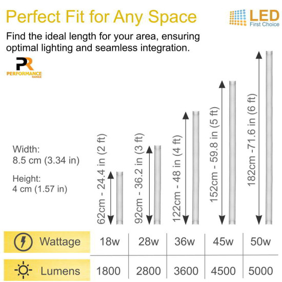 Morris Slimline 4ft LED Batten light - Performance Range Morris Slimline 4ft LED Batten light - Performance Range