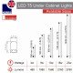 Morris LED T5 Under Cabinet Lights 1449mm Tri-Colour (3CCT)  (Connectible)