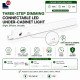 Morris 3-Step Dimmable & Connectable 9W 1080LM 6500K  LED Under Cabinet Lights - 550mm