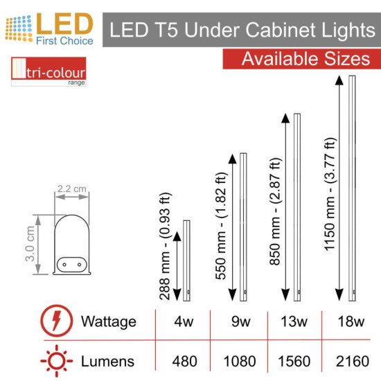 Morris Twin Pack LED T5 Below Cabinet Lighting 550mm Tri-Colour (3CCT) (Connectible)