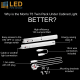 Morris Twin Pack LED T5 Below Cabinet Lighting 550mm Tri-Colour (3CCT) (Connectible)